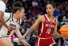 nc state basketball women's