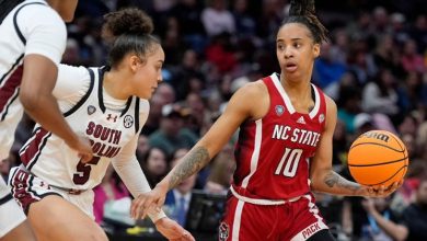 nc state basketball women's